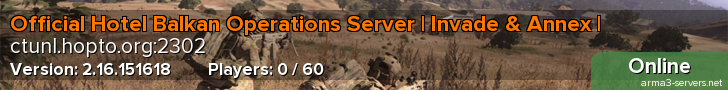 Official Hotel Balkan Operations Server | Invade & Annex |