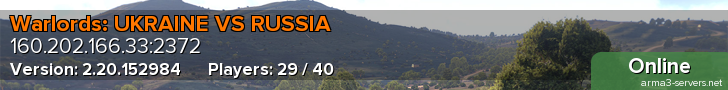 Warlords: UKRAINE VS RUSSIA