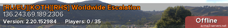 [RU/EU][KOTH][RHS] Worldwide Escalation